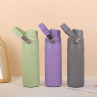 1000ml Stainless Steel Sport Coffee Tumbler Vacuum Flask Water Bottles With Drinking Directly Mouth