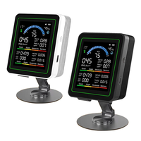 10In1 Air Quality Monitor CO Formaldehyde PM2.5 TVOC Humidity Temperature Detector LCD Display 2000mAh Lithium Battery P