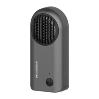 1200mAh Air Purifier Ozone Active Deodorizer Car Odor Eliminator Electronic Intelligent Odor Eliminator Ozone Purifier f