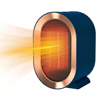 1200W Ceramic Space Heater Flame Retardant Compact Design Overheating Protection Portable Electric Heater for Desk Small