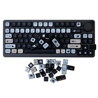 122 Keys Planet Keycap Set SA Profile Custom Keycaps for 61/68/75/87/104 Mechanical Gaming Keyboards
