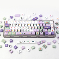 124 Keys A Midsummer Night