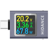13 in 1 DC 4.5-50V 0-12A Multi-function Digital Display DC Voltage Ammeter Power Meter Type-c Phone Charging PD3.1 Teste