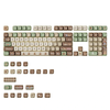 131 Keys Merit Donkey PBT Keycap Set OQO Profile Five-sided Sublimation Custom Keycaps for 61/63/64/67/68/71/75/78/82/84