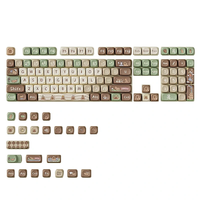 131 Keys Merit Donkey PBT Keycap Set OQO Profile Five-sided Sublimation Custom Keycaps for 61/63/64/67/68/71/75/78/82/84
