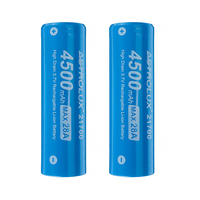 2Pcs Astrolux® E2145 4500mAh 28A 3.7V 21700 Li-ion Battery Unprotected High Drain Rechargeable Lithium Power Cell For Je