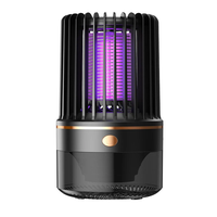 3000mAh Electric Backset Mosquito Killer Lamp Household Outdoor USBChargingMosquito Killing Lamp Mute Portable Suction M