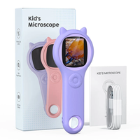 600mAh 500X Children