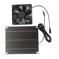 6W Solar Panel Fan Monocrystalline Silicon 20.5% Efficiency Portable PET Lamination 3M Cable DC5521 Interface Outdoor Ca