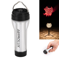 Astrolux® CL02 3000-6500K Flashlight and Cozy Light 2 in 1 Camping Lamp,  Type-C Rechargeable 50h Max Runtime,  Customize