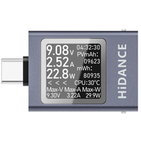 ATORCH HDC-085C DC 4.5-50V 0-12A PD3.1 DC Voltage Ammeter Power Meter Multi-function Digital Display Type-c Phone Chargi