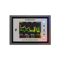 ATORCH WiFi DC Voltmeter Ammeter CW24 1000A 420V Digital Energy Meter Tuya Smart Life App Battery Capacity Tester Power