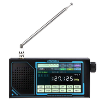 ATS25 Ultra Bluetooth Radio Receiver Wide Frequency Coverage 118-214 MHz FM LW MW SW SSB Air Band Multi-Mode Decoding Po