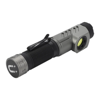 Bikight F303 Multifunction Mini Flashlight 1000 Lumens COB+LED Strong Light Magnetic Type-C Rechargeable 21700 Battery W