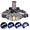 BIKIGHT LED Rechargeable Headlamp Super Bright LED 6 Modes Waterproof Lightweight Headlamp for Camping Outdoor Sports