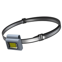 Bikight Magnetic COB Work Light,  Safety Running Light with Strong Magnetic Clip,  6 Light Modes USB Rechargeable Waterpro