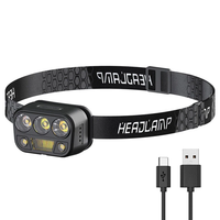 Bikight Smart Body Motion Sensor Portable Mini LED Headlamp USB Rechargeable Outdoor Camping Light Powerful Headlight He