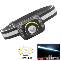 Bikight Smart Sensor USB Rechargeable LED Headlamp Zoom Headlight Fishing Accessories Work Light Camping Head Lamp Flash