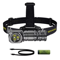 Bikight Type-C USB Rechargeable Headlamp 18650 White Red LED Headlight Fishing Torch 7 Gears Multifunctional Aluminum Al