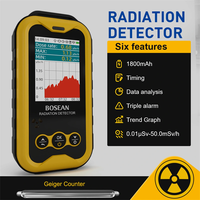 BOSEAN FS-5000 Nuclear Radiation Tester 2.4-inch TFT LED Glass Geiger Counter High Sensitivity Reliable Dose Measurement