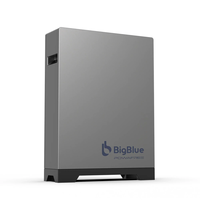 [EU Direct] BigBlue H1 2560Wh Solar Battery Storage LifePo4 Plug-N-Play Freezing Temperature Operation Smart App Control