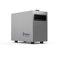 [EU Direct] BigBlue H4 Balcony Solar 2048Wh LifePo4 Battery Storage 2 in 1 Integrated PV Hub & Battery Plug-N-Play Freez