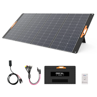 [EU Direct] Blackview Oscal PM400 400W ETFE Foldable Solar Panel,  Adjustable Kickstand,  ≥22.7% Solar Conversion Efficien