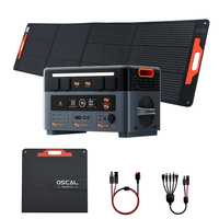 [EU Direct] Blackview Oscal PowerMax 2400 Portable Power Station With Blackview Oscal PM200/PM400 PRO 200W/400W Foldable