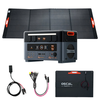 [EU Direct] Blackview Oscal PowerMax 2400 Portable Power Station With Blackview Oscal PM400 PRO 400W Foldable Solar Pane