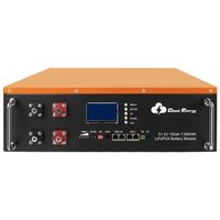 [EU Direct] Cloudenergy 48V 150Ah 7.68KWh LiFePO4 Lithium Battery,  6000+ Life Cycles,  Built-in BMS & LED Monitor For Hom
