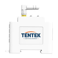 [EU Direct] TENTEK 3-Phase WiFi Smart Energy Meter,  EM-3PW50A