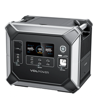 [EU Direct] VDL HS2400 2048Wh 2400W(4800W Peak) Portable Power Station UPS Solar Generator with LiFePO4 Battery Mobile P