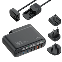 [GaN Tech] LDNIO A6140C 140W 6-Port USB PD Charger 3USB-C+3USB-A PD QC3.0 AFC FCP SCP Fast Charging Wall Charger Adapter