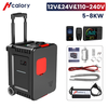 Hcalory A04 Diesel Heater 8KW Portable Diesel Air Heater All-in-one 110V-240V AC & 12V 24V DC Parking Heater with Blueto