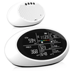 High Accuracy 10 in 1 PortableAir Quality Monitor CO2 TVOC HCHO PM2.5 PM1.0 PM10 AQI Alarm Temperature Humidity Display