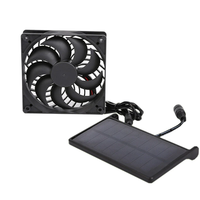 IPRee 3W Solar Panel Solar Exhaust Fan Pet Animal Husbandry Indoor Ventilation Cooling PV Module Outdoor Fan Speed Contr