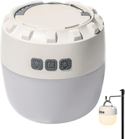 IPRee Camping Light USB Rechargeable With 3Colors Flashlight For Outdoor Tent Lamp Magnet Emergency Lantern