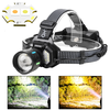IPRee Dual Light Source Zoomable LED Headlamp with Sensing Switch Long-Range Strong Light LED Outdoor Long Endurance Hea