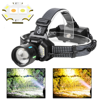 IPRee Dual Light Source Zoomable LED Headlamp with Sensing Switch Long-Range Strong Light LED Outdoor Long Endurance Hea
