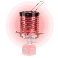 IPRee Mini Gas Heater Stove Stainless Steel Warming Stove Cover Portable Warmer Heating Cover for Outdoor Backpacking Hi