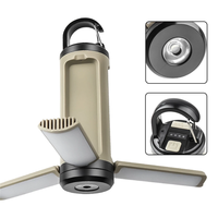 IPRee USB Rechargeable Flashlight Powerful 1200mAh Mini LED Camping Lanterns Warm White Light Haning Outdoor Camping Lig