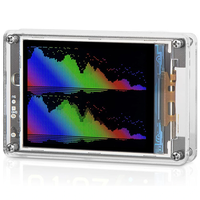 IR240 LCD Sound Level Music Spectrum Clock 32-bit Processor 6 Display Modes Wireless Mic Input Remote Control Brightness