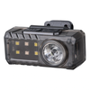 LED COB Headlamp USB Rechargeable Head Torch Outdoor Cycling Adventure Fishing Flashlight Bike Headlight