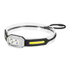 LED Motion Sensor Headlight Rechargeable 4 Light Modes COB Work Light Waterproof Running Fishing Head Torch Induction He