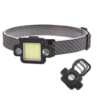 LED+XPE Strong Light Magnetic Headlamp Type-C Rechargeable LED Head Flashlight Outdoors Camping Fishing Emergency Headli