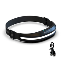 Lightweight Portable COB Headlamp Rechargeable Head Mounted Style Work Light Outdoor Camping Night Running Floodlight Fi