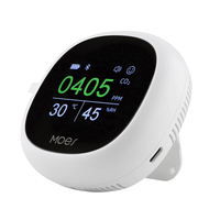 Moes Tuya bluetooth Air Quality Carbon Dioxide Detector with Alarm Clock Smart Temperature Humidity Air Tester APP Remot