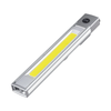 Multifunction PPT Pen Light High-Bright Magnetic Absorbing Work Lamp Maintenance Light Flood Light Type-C Charging Side