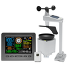 NicetyMeter Wireless Weather Station WiFi Wind Speed Temperature Humidity Rainfall Monitoring High Accuracy Data Upload