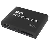 PDM08H Mini Media Player 1080P/4K HD/AD Player Media Box iptv Box Video Multimedia Player Full HD for USB Storage MMC/SD